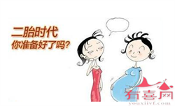 北京代孕供卵价格，北京的代孕价格